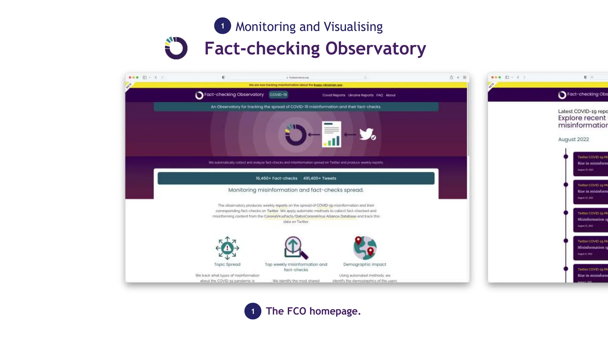 The FCO homepage.
1
Monitoring and Visualising
1
Fact-checking Observatory
 