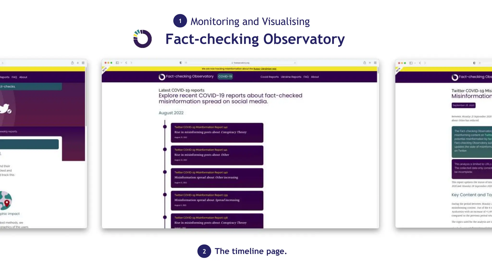 The timeline page.
2
Monitoring and Visualising
1
Fact-checking Observatory
 