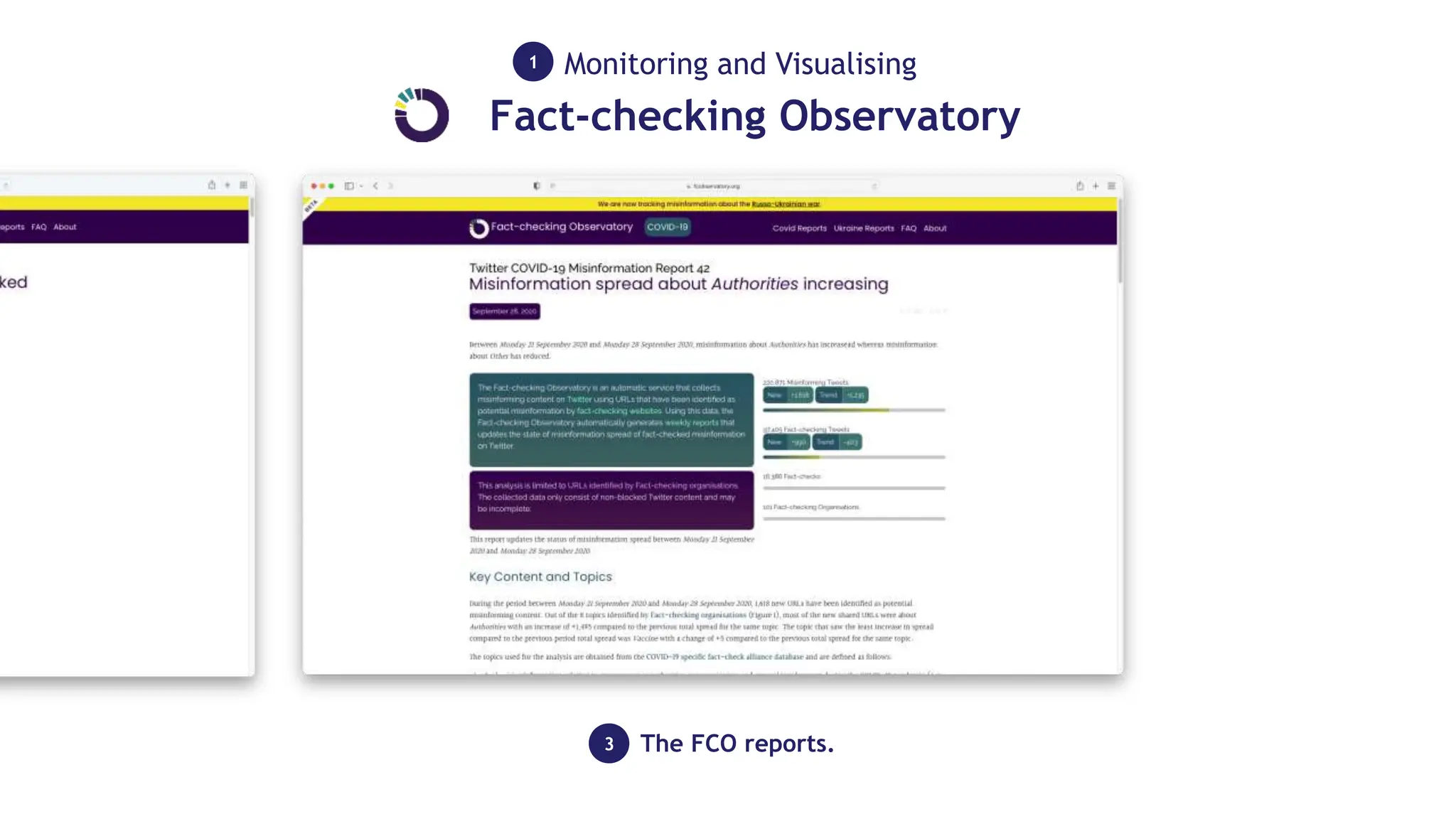 The FCO reports.
3
Monitoring and Visualising
1
Fact-checking Observatory
 