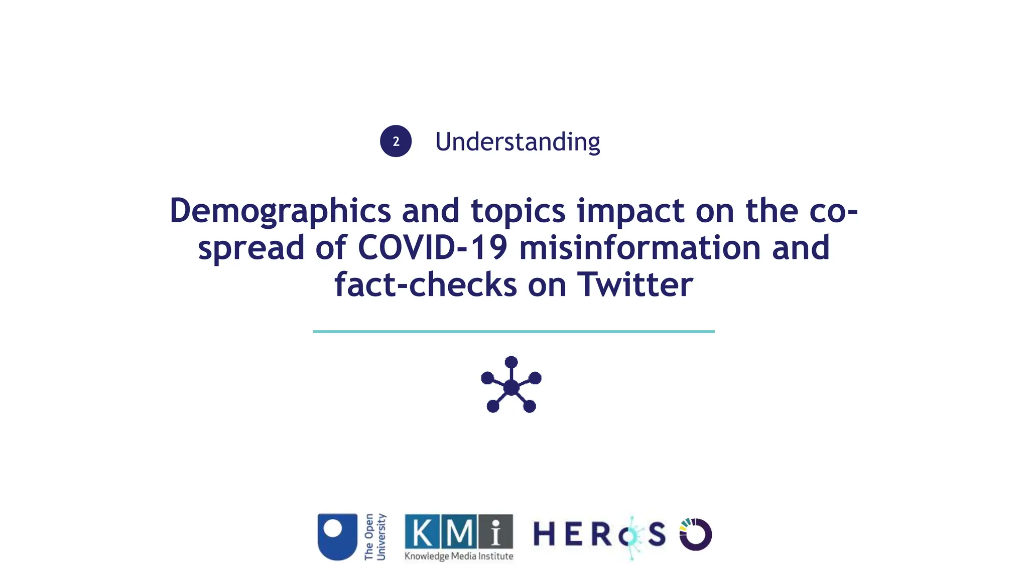 Demographics and topics impact on the co-
spread of COVID-19 misinformation and
fact-checks on Twitter
Understanding
2
 
