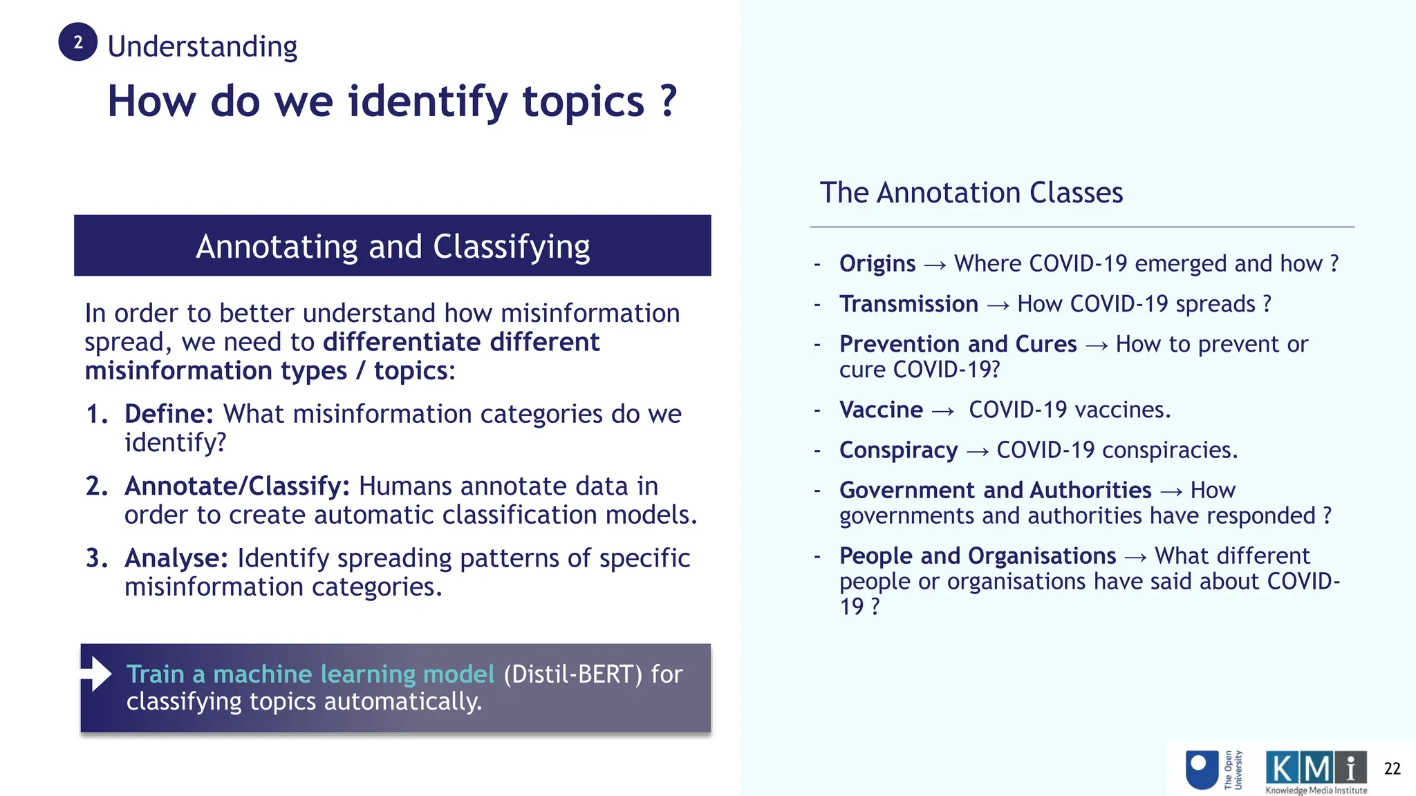 How do we identify topics ?
Understanding
2
Annotating and Classifying
The Annotation Classes
- Origins → Where COVID-19 emerged and how ?
- Transmission → How COVID-19 spreads ?
- Prevention and Cures → How to prevent or
cure COVID-19?
- Vaccine → COVID-19 vaccines.
- Conspiracy → COVID-19 conspiracies.
- Government and Authorities → How
governments and authorities have responded ?
- People and Organisations → What different
people or organisations have said about COVID-
19 ?
In order to better understand how misinformation
spread, we need to differentiate different
misinformation types / topics:
1. Define: What misinformation categories do we
identify?
2. Annotate/Classify: Humans annotate data in
order to create automatic classification models.
3. Analyse: Identify spreading patterns of specific
misinformation categories.
Train a machine learning model (Distil-BERT) for
classifying topics automatically.
22
 