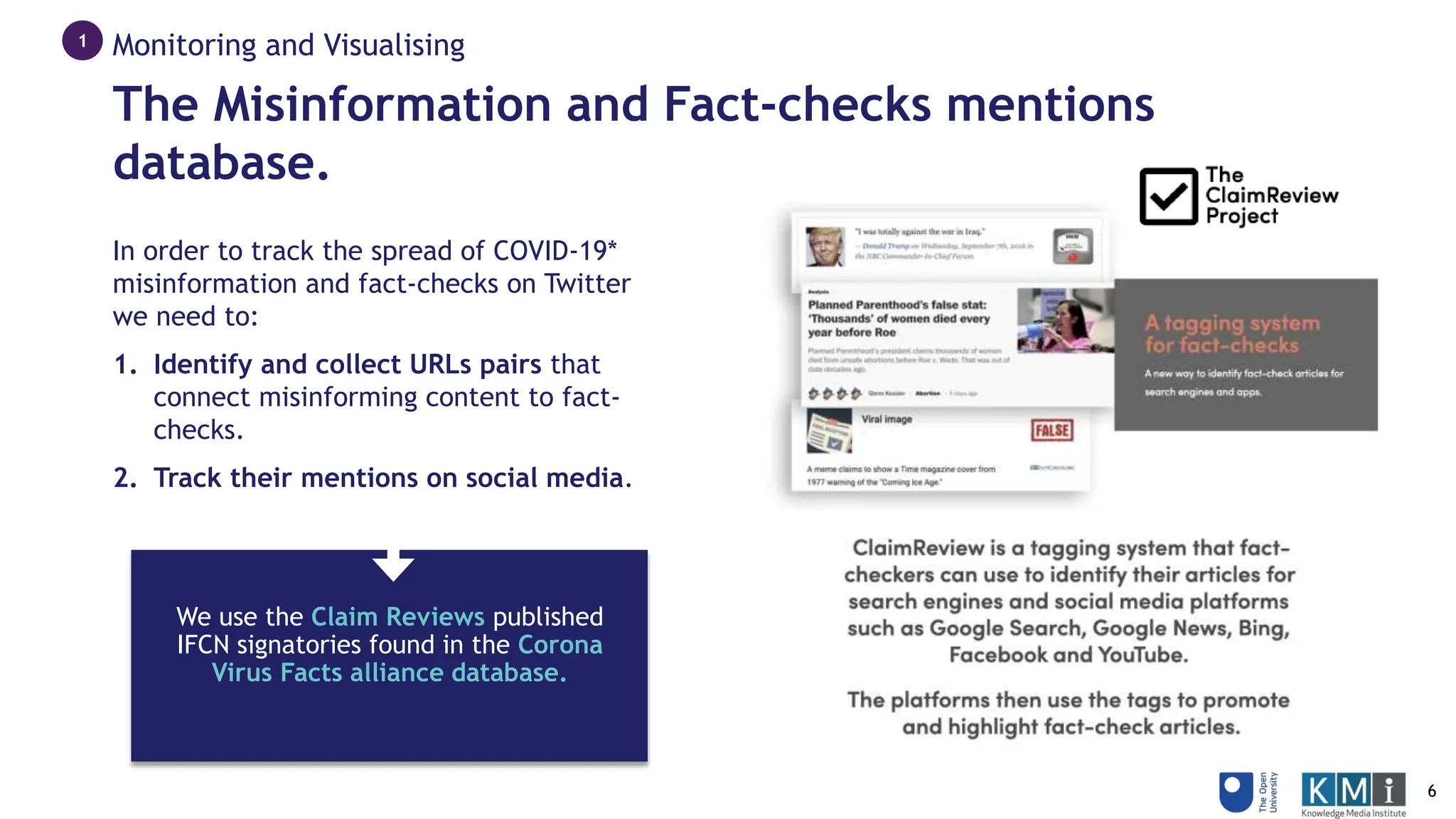 The Misinformation and Fact-checks mentions
database.
Monitoring and Visualising
1
In order to track the spread of COVID-19*
misinformation and fact-checks on Twitter
we need to:
1. Identify and collect URLs pairs that
connect misinforming content to fact-
checks.
2. Track their mentions on social media.
We use the Claim Reviews published
IFCN signatories found in the Corona
Virus Facts alliance database.
6
 