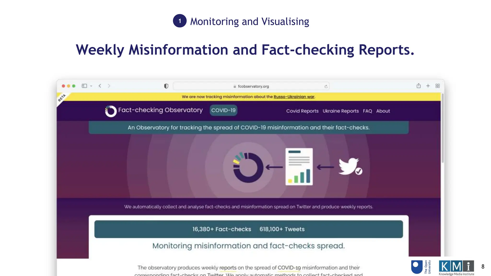 Weekly Misinformation and Fact-checking Reports.
Monitoring and Visualising
1
8
 