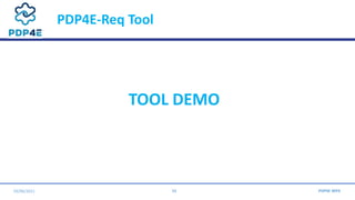 PDP4E-Req Tool
29/06/2021 15
TOOL DEMO
PDP4E WP4
 