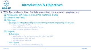 Introduction & Objectives
 WP4 Methods and tools for data protection requirements engineering
 Participants: CEA (leader...