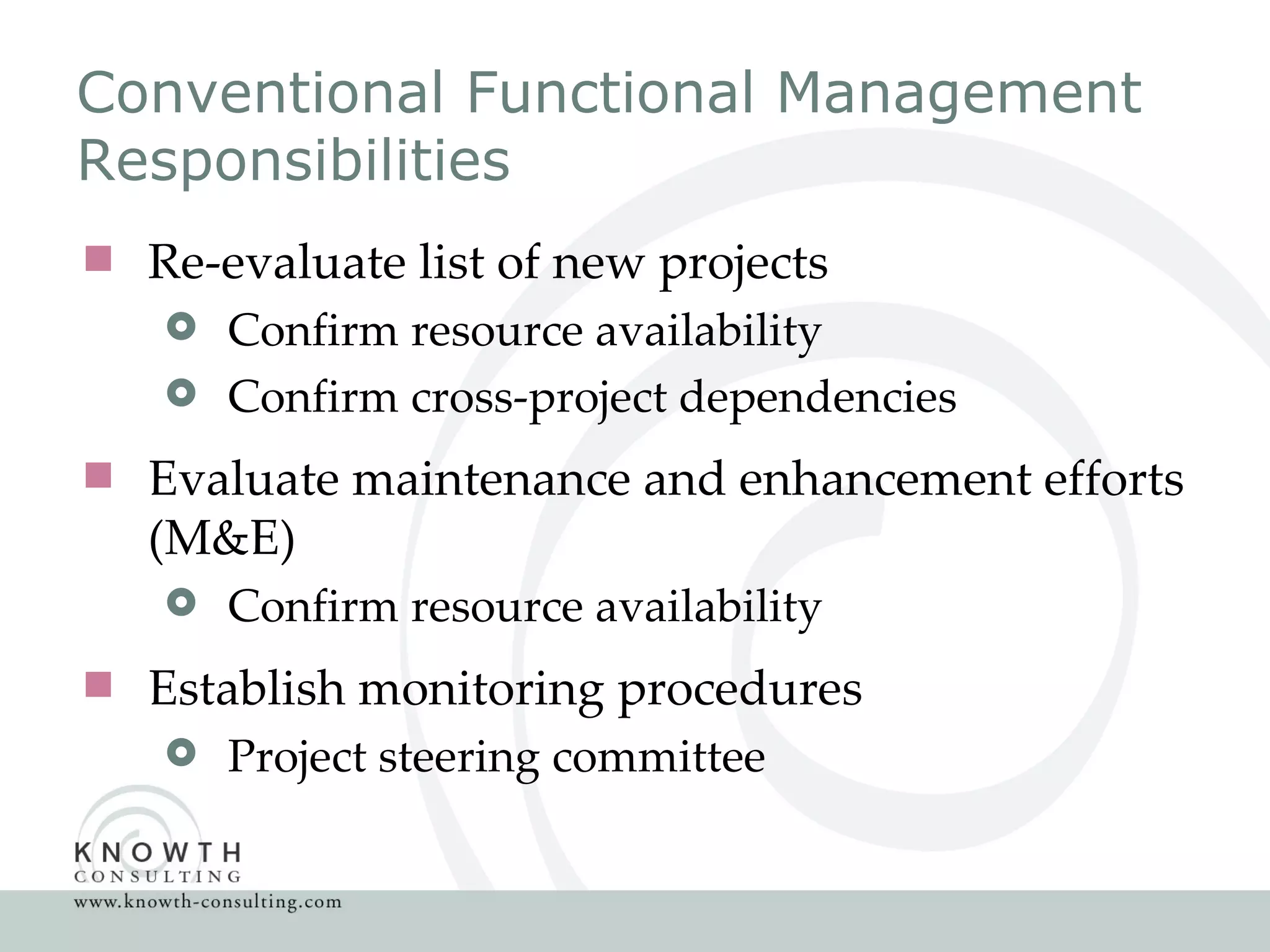 Conventional Functional Management Responsibilities Re-evaluate list of new projects  Confirm resource availability Confirm cross-project dependencies Evaluate maintenance and enhancement efforts (M&E) Confirm resource availability Establish monitoring procedures Project steering committee 