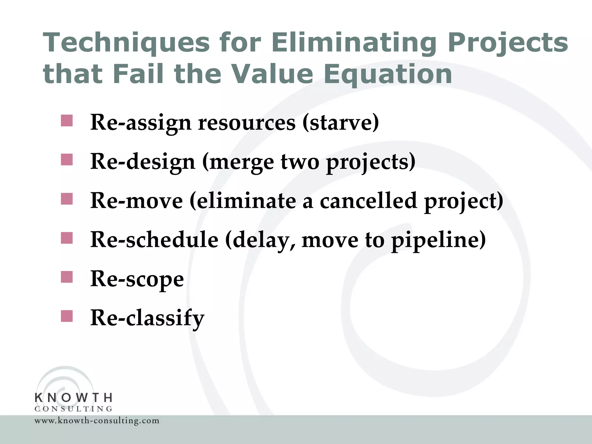 Techniques for Eliminating Projects that Fail the Value Equation Re-assign resources (starve) Re-design (merge two projects) Re-move (eliminate a cancelled project) Re-schedule (delay, move to pipeline) Re-scope Re-classify 