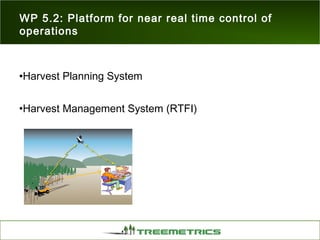 WP 5.2: Platform for near real time control of
operations

•Harvest Planning System
•Harvest Management System (RTFI)

 