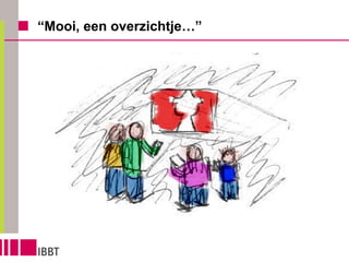“ Mooi, een overzichtje…” 