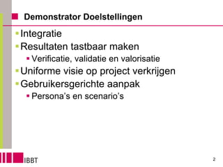 Demonstrator Doelstellingen Integratie Resultaten tastbaar maken Verificatie, validatie en valorisatie Uniforme visie op project verkrijgen Gebruikersgerichte aanpak Persona’s en scenario’s 