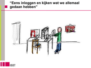 “ Eens inloggen en kijken wat we allemaal gedaan hebben” 