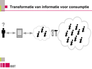 Transformatie van informatie voor consumptie 