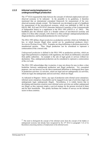 2.3.5 Informal sector/employment vs. 
underground/illegal production 
The 17th ICLS requested the links between the concepts of informal employment and non-observed 
economy to be indicated. In the preamble to its guidelines, it therefore 
mentioned that an international conceptual framework for measurement of the non-observed 
economy already existed. The framework was developed as part of a handbook 
for measurement of the non-observed economy, which was published in 2002 by the 
OECD, IMF, ILO and CIS STAT (Interstate Statistical Committee of the Commonwealth 
of Independent States) as a supplement to the SNA 1993 (OECD et. al. 2002). The 
handbook puts the informal sector in a broader context of non-observed economy and 
relates it to three other concepts, with which it is often confused: underground production; 
illegal production; and household production for own final use11. 
The SNA 1993 defines illegal production as production activities which are forbidden by 
law, or which become illegal when carried out by unauthorised producers (Inter- 
Secretariat Working Group 1993). Examples are drug trafficking or abortions practiced by 
unauthorised persons. Thus, illegal production can be considered to represent a 
contravention of the criminal code. 
Underground production is defined in the SNA 1993 as production activities, which are 
legal when performed in compliance with regulations, but which are deliberately concealed 
from public authorities. An example is the sale of legal goods or services without tax 
declaration. Thus, underground production can be considered to represent a contravention 
of the civil code. 
The SNA 1993 acknowledges that, in practice, it may not always be easy to draw a clear 
borderline between underground production and illegal production. For conceptual 
purposes, one can however use the above-mentioned definitions to distinguish three types 
of production activities: (i) activities, which are legal and not underground; (ii) activities, 
which are legal, but underground; and (iii) activities, which are illegal. 
As indicated in Diagram 1 below, any type of production units (formal sector enterprises; 
informal sector enterprises; households) can be engaged in any type of activities (legal, not 
underground; legal, underground; illegal). Nevertheless, it is widely known that in 
developing and transition countries most informal sector activities are neither underground 
nor illegal, as they represent simply a survival strategy for the persons involved in them 
and for their households. This greatly facilitates the conduct of surveys on the informal 
sector in these countries. 
11 The need to distinguish the concept of the informal sector from the concept of the hidden or 
underground economy had already been recognized by the 15th ICLS in paragraph 5 (3) of its 
Resolution concerning statistics of employment in the informal sector. 
Working paper No. 53 9 
 