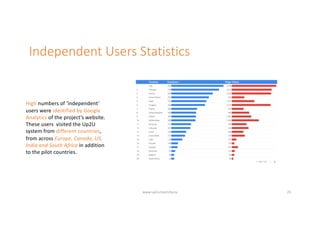 Independent Users Statistics
www.up2university.eu 23
High numbers of ‘independent’
users were identified by Google
Analyti...