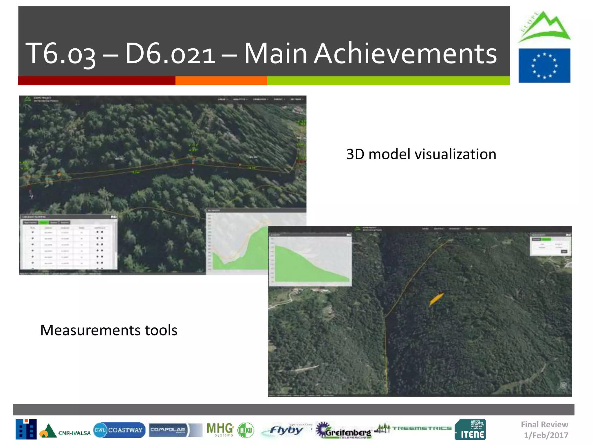 T6.03 – D6.021 – Main Achievements
Final Review
1/Feb/2017
Measurements tools
3D model visualization
 