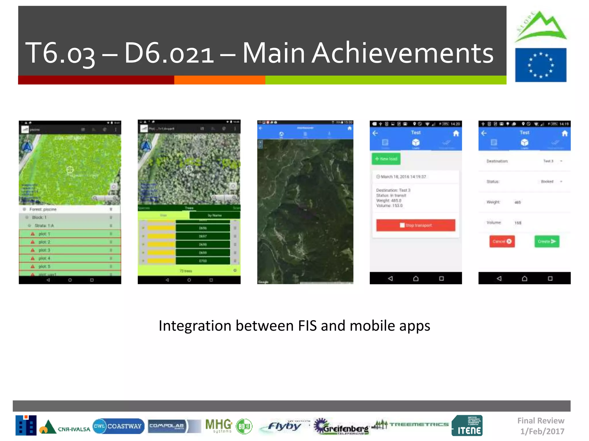 Final Review
1/Feb/2017
T6.03 – D6.021 – Main Achievements
Integration between FIS and mobile apps
 