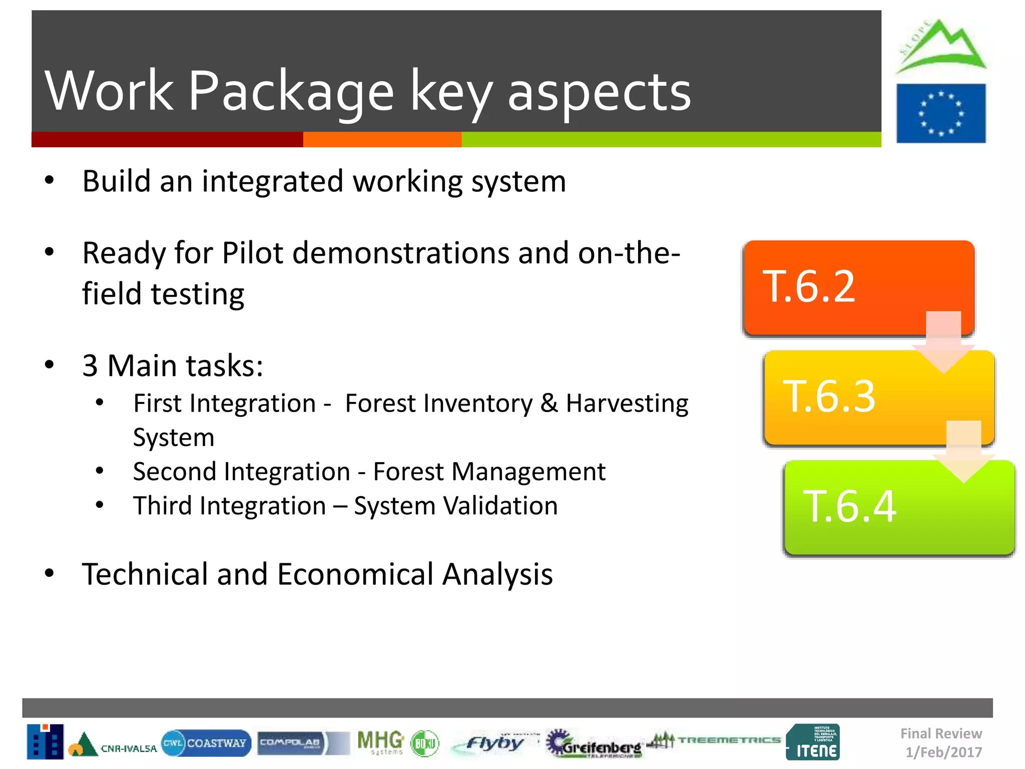 Work Package key aspects
• Build an integrated working system
• Ready for Pilot demonstrations and on-the-
field testing
• 3 Main tasks:
• First Integration - Forest Inventory & Harvesting
System
• Second Integration - Forest Management
• Third Integration – System Validation
• Technical and Economical Analysis
T.6.2
T.6.3
T.6.4
Final Review
1/Feb/2017
 