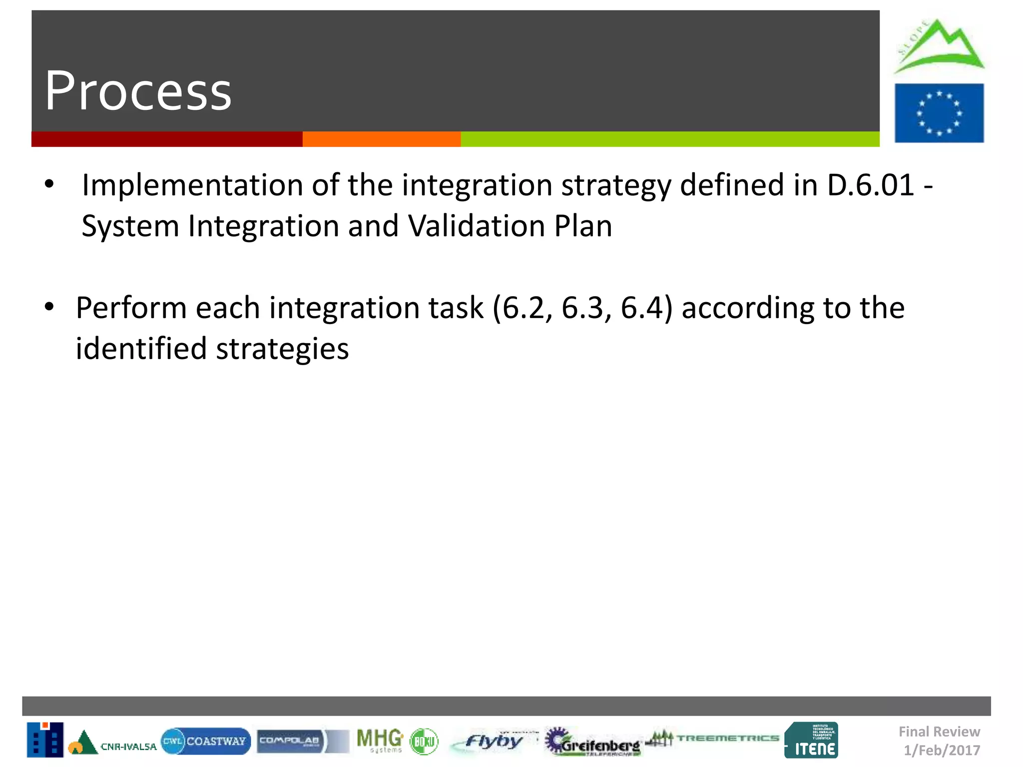 Process
• Implementation of the integration strategy defined in D.6.01 -
System Integration and Validation Plan
• Perform each integration task (6.2, 6.3, 6.4) according to the
identified strategies
Final Review
1/Feb/2017
 