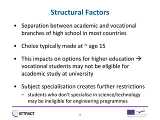 Structural Factors
• Separation between academic and vocational
  branches of high school in most countries

• Choice typically made at ~ age 15

• This impacts on options for higher education 
  vocational students may not be eligible for
  academic study at university

• Subject specialisation creates further restrictions
   – students who don’t specialise in science/technology
     may be ineligible for engineering programmes

                            11
 