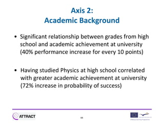 Axis 2:
           Academic Background
• Significant relationship between grades from high
  school and academic achievement at university
  (40% performance increase for every 10 points)

• Having studied Physics at high school correlated
  with greater academic achievement at university
  (72% increase in probability of success)



                         44
 