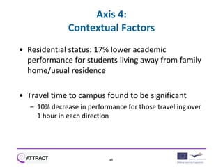 Axis 4:
               Contextual Factors
• Residential status: 17% lower academic
  performance for students living away from family
  home/usual residence

• Travel time to campus found to be significant
   – 10% decrease in performance for those travelling over
     1 hour in each direction




                            46
 