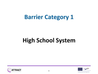 Barrier Category 1


High School System



        9
 