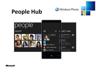 Sensores e ServiçosWi-Fi: Rede sem fio, para conexões à Internet. Camera: Mínimo 5-megapixel e flash. Acceleromter: O acelerômetro é responsável por detectar a aceleração do telefone.Compass: Detecta a orientação relativa ao Norte Magnético. Location: Utilizado para detectar a localização geográfica do telefone. É possível obter informações como: longitude, latitude, altitude. Caso o aparelho esteja em movimento, é possível detectar também a velocidade. 
