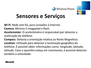 Inteface Metro.Start Screen
