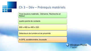 Ch 3 – Dév – Prérequis matériels
Trois boutons matériels : Démarrer, Recherche et
Retour

quatre points de contacts


800 x 480 ou 480 x 320


Détecteurs de lumière et de proximité


A-GPS, accéléromètre, boussole
 