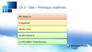Ch 3 – Dév – Prérequis matériels

Wifi- Radio Fm


5 mégapixels


256 Mo / 8 Go


Un GPU DirectX 9


Un CPU ARMv7 Cortex/Scorpion
 