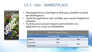 Ch 3 - Dév - MARKETPLACE

• Développement en Silverlight et XNA pour simplifier le travail
  des développeurs.
• Toutes les applications sont certifiées pour assurer l’expérience
  utilisateur
• Try & buy pour pouvoir essayer avant d’acheter une
  application ou un jeu sur Marketplace

                         Modèle économique
                         Facturation CB       Facturation opérateur
     Editeur                       70%                  70%
     Microsoft                     30%
                                                        30%
     Opérateur

                                                                  18
 