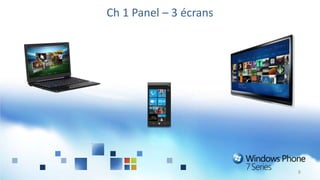 Ch 1 Panel – 3 écrans




                        6
 