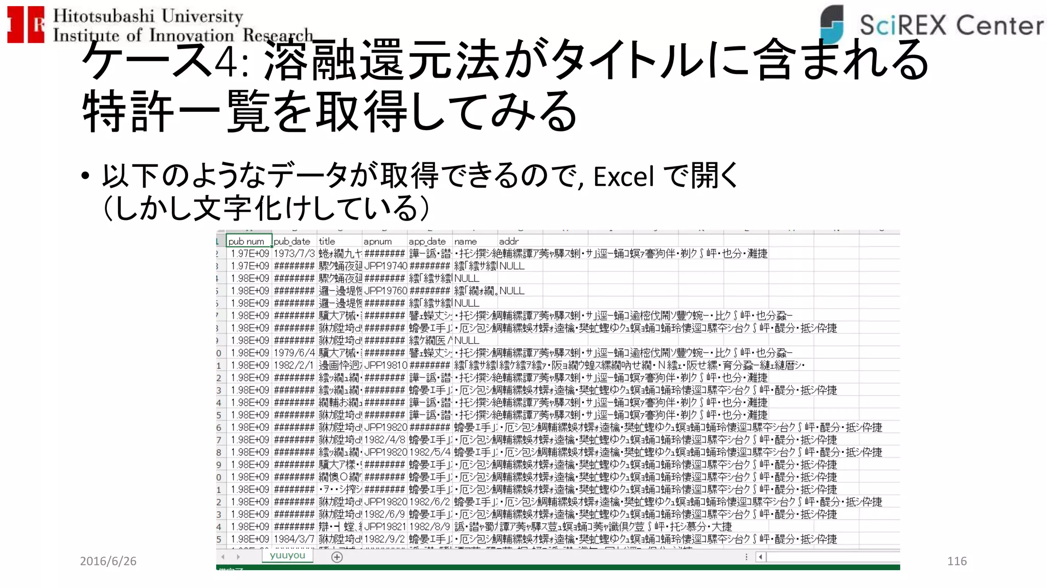 ケース4: 溶融還元法がタイトルに含まれる
特許一覧を取得してみる
• 以下のようなデータが取得できるので, Excel で開く
（しかし文字化けしている）
2016/6/26 116
 