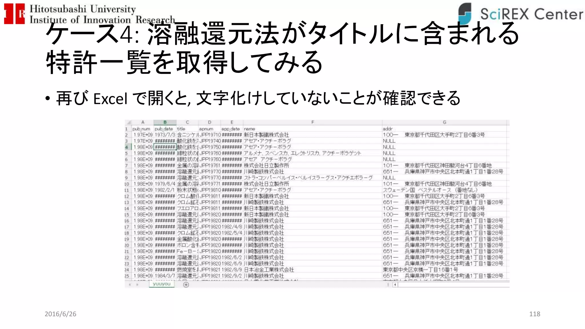ケース4: 溶融還元法がタイトルに含まれる
特許一覧を取得してみる
• 再び Excel で開くと, 文字化けしていないことが確認できる
2016/6/26 118
 
