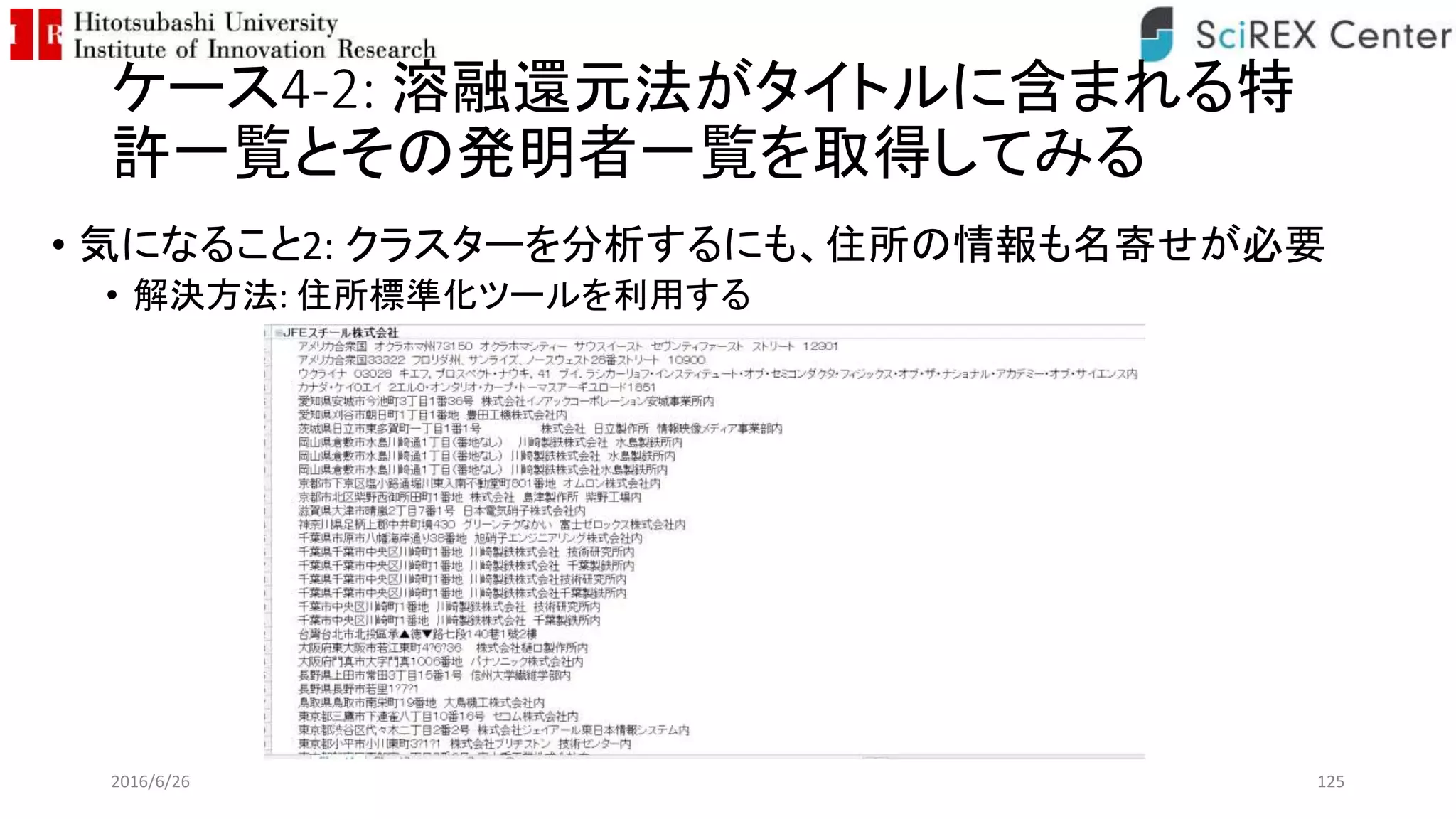 ケース4-2: 溶融還元法がタイトルに含まれる特
許一覧とその発明者一覧を取得してみる
• 気になること2: クラスターを分析するにも、住所の情報も名寄せが必要
• 解決方法: 住所標準化ツールを利用する
2016/6/26 125
 