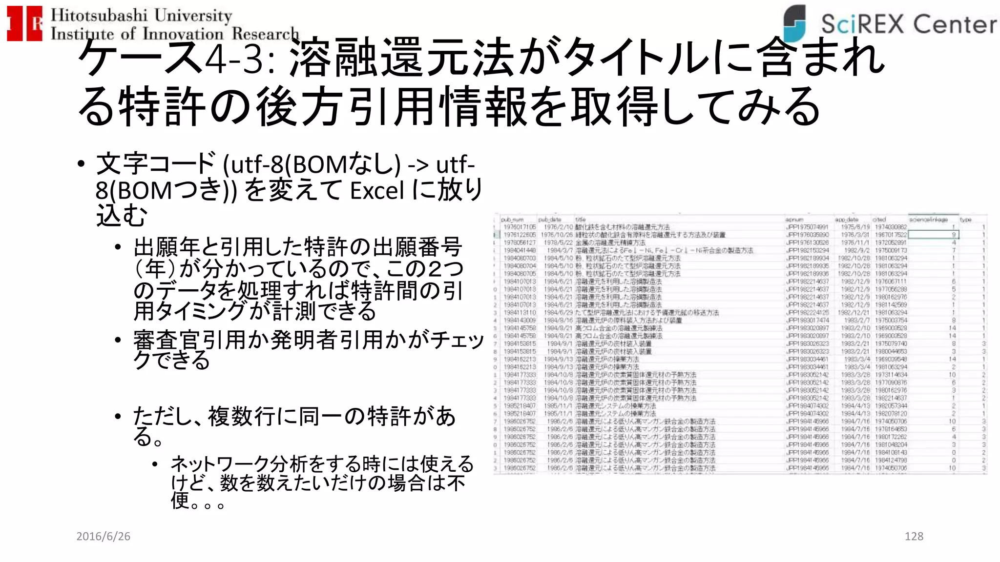 ケース4-3: 溶融還元法がタイトルに含まれ
る特許の後方引用情報を取得してみる
• 文字コード (utf-8(BOMなし) -> utf-
8(BOMつき)) を変えて Excel に放り
込む
• 出願年と引用した特許の出願番号
（年）が分かっているので、この２つ
のデータを処理すれば特許間の引
用タイミングが計測できる
• 審査官引用か発明者引用かがチェッ
クできる
• ただし、複数行に同一の特許があ
る。
• ネットワーク分析をする時には使える
けど、数を数えたいだけの場合は不
便。。。
2016/6/26 128
 