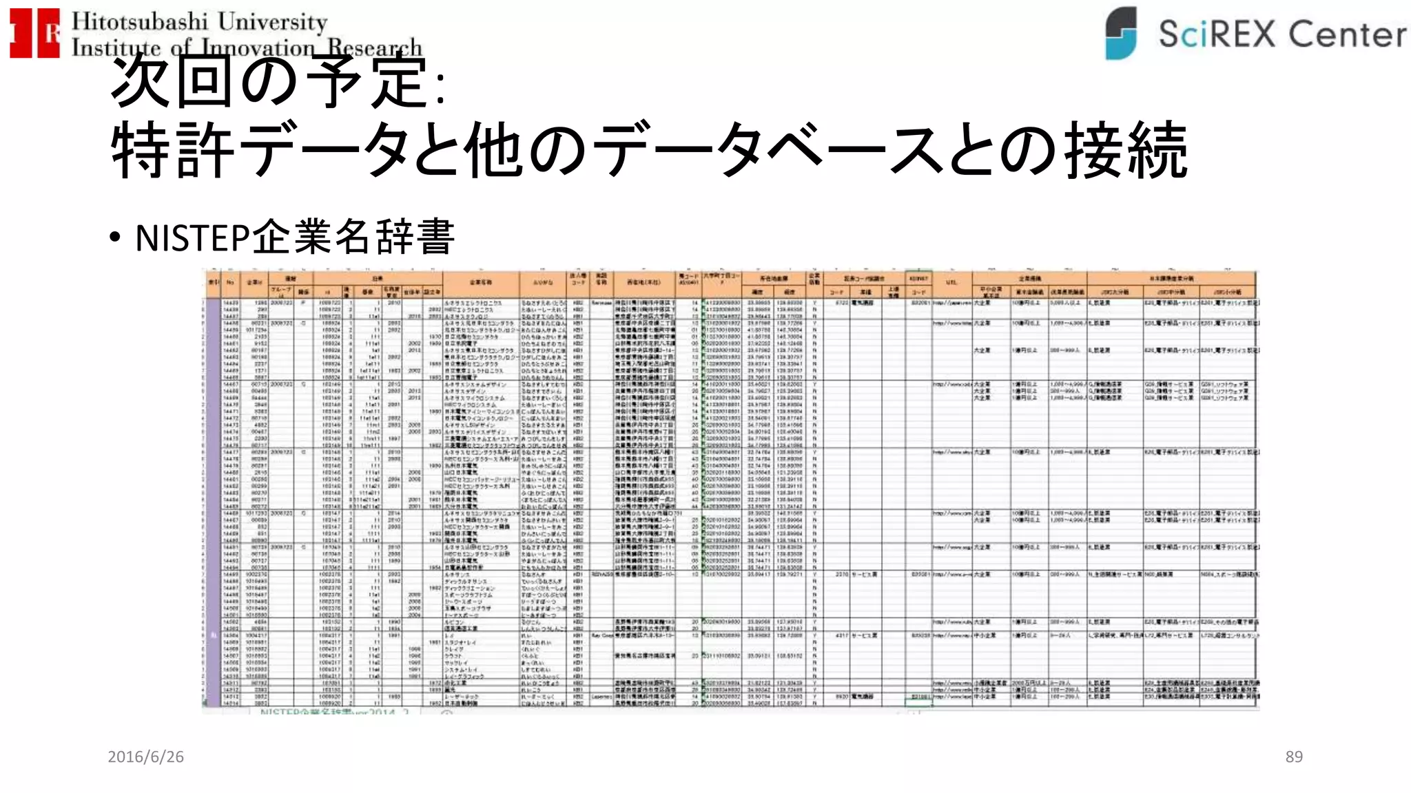次回の予定:
特許データと他のデータベースとの接続
• NISTEP企業名辞書
2016/6/26 89
 