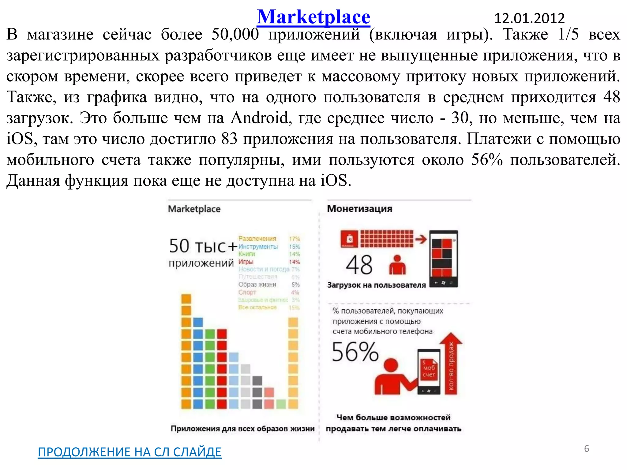 Marketplace                   12.01.2012
В магазине сейчас более 50,000 приложений (включая игры). Также 1/5 всех
зарегистрированных разработчиков еще имеет не выпущенные приложения, что в
скором времени, скорее всего приведет к массовому притоку новых приложений.
Также, из графика видно, что на одного пользователя в среднем приходится 48
загрузок. Это больше чем на Android, где среднее число - 30, но меньше, чем на
iOS, там это число достигло 83 приложения на пользователя. Платежи с помощью
мобильного счета также популярны, ими пользуются около 56% пользователей.
Данная функция пока еще не доступна на iOS.




   ПРОДОЛЖЕНИЕ НА СЛ СЛАЙДЕ                                               6
 
