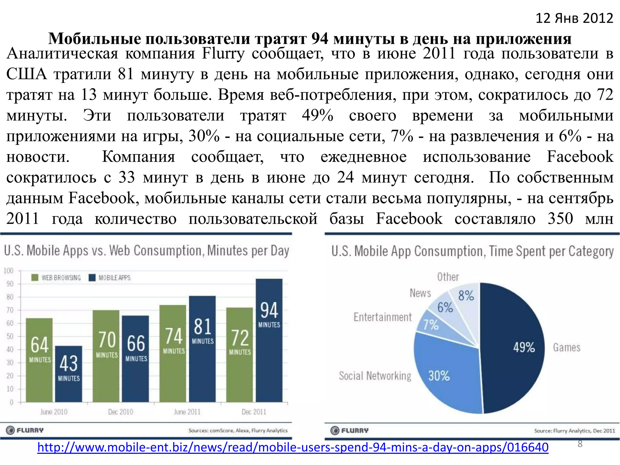 12 Янв 2012
     Мобильные пользователи тратят 94 минуты в день на приложения
Аналитическая компания Flurry сообщает, что в июне 2011 года пользователи в
США тратили 81 минуту в день на мобильные приложения, однако, сегодня они
тратят на 13 минут больше. Время веб-потребления, при этом, сократилось до 72
минуты. Эти пользователи тратят 49% своего времени за мобильными
приложениями на игры, 30% - на социальные сети, 7% - на развлечения и 6% - на
новости.     Компания сообщает, что ежедневное использование Facebook
сократилось с 33 минут в день в июне до 24 минут сегодня. По собственным
данным Facebook, мобильные каналы сети стали весьма популярны, - на сентябрь
2011 года количество пользовательской базы Facebook составляло 350 млн
мобильных пользователей.




   http://www.mobile-ent.biz/news/read/mobile-users-spend-94-mins-a-day-on-apps/016640   8
 