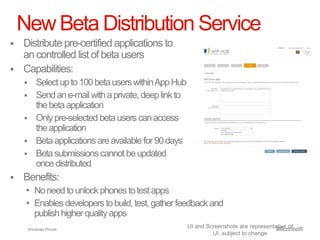 New Beta Distribution Service




 Windows Phone.
 