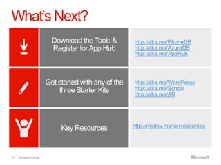 What‟s Next?
                        Download the Tools &        http://aka.ms/PhoneDB
                        Register for App Hub        http://aka.ms/AzureDB
                                                    http://aka.ms/AppHub




                      Get started with any of the   http://aka.ms/WordPress
                          three Starter Kits        http://aka.ms/School
                                                    http://aka.ms/AR




                           Key Resources            http://msdev.ms/keyresources




68   Windows Phone.
 