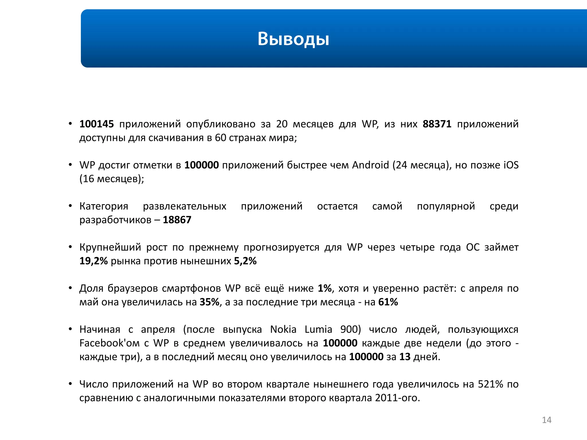 • 100145 приложений опубликовано за 20 месяцев для WP, из них 88371 приложений
  доступны для скачивания в 60 странах мира;

• WP достиг отметки в 100000 приложений быстрее чем Android (24 месяца), но позже iOS
  (16 месяцев);

• Категория развлекательных     приложений    остается   самой   популярной    среди
  разработчиков – 18867

• Крупнейший рост по прежнему прогнозируется для WP через четыре года ОС займет
  19,2% рынка против нынешних 5,2%

• Доля браузеров смартфонов WP всё ещё ниже 1%, хотя и уверенно растёт: с апреля по
  май она увеличилась на 35%, а за последние три месяца - на 61%

• Начиная с апреля (после выпуска Nokia Lumia 900) число людей, пользующихся
  Facebook'ом с WP в среднем увеличивалось на 100000 каждые две недели (до этого -
  каждые три), а в последний месяц оно увеличилось на 100000 за 13 дней.

• Число приложений на WP во втором квартале нынешнего года увеличилось на 521% по
  сравнению с аналогичными показателями второго квартала 2011-ого.
                                                                                        14
 