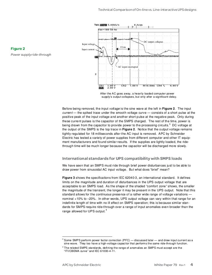 WP79 Online vs Lineinteractive