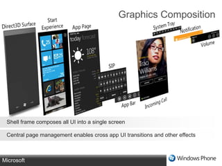 DEMONavigation + Tombstoning