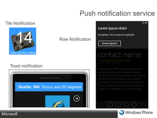 Windows PhoneGame specific web requestsAuthenticated Xbox LIVE callsXBOX LiveYour Web ServiceCustom Web ServiceMicrosoft ServicesXNAGame FoundationGamer Services APIs for Xbox LIVE Profiles, Achievements, and LeaderboardsGame Foundation handles auth, caching, & partial connectivity for Xbox LIVEThird party token allows secure integration with game-specific services