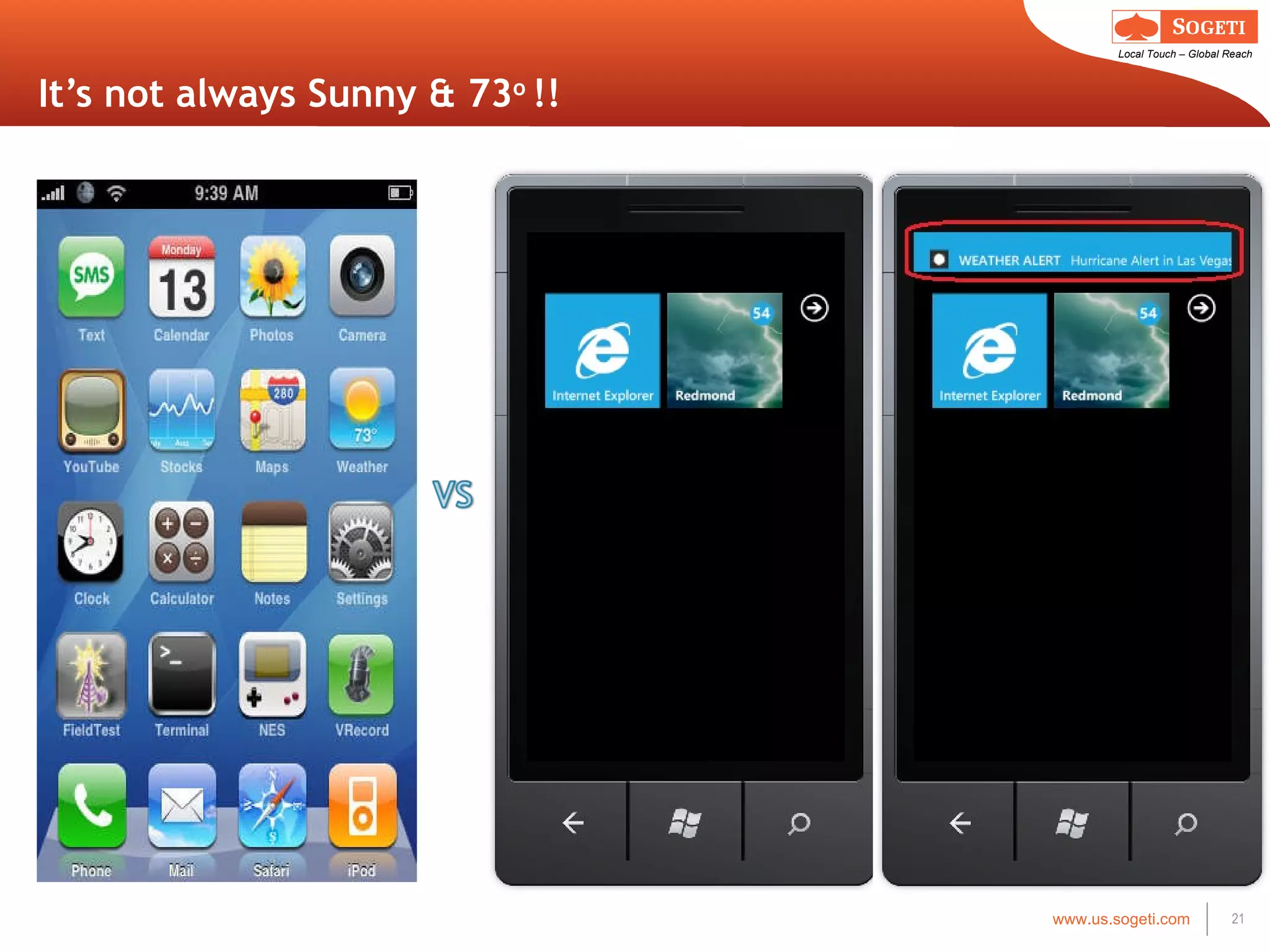 It ’s not always Sunny & 73 o  !! 