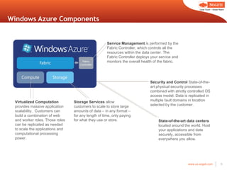Windows Azure Components Virtualized Computation  provides massive application scalability.  Customers can build a combination of web and worker roles. Those roles can be replicated as needed to scale the applications and computational processing power. Storage Services  allow customers to scale to store large amounts of data – in any format – for any length of time, only paying for what they use or store. Service Management  is performed by the Fabric Controller, which controls all the resources within the data center. The Fabric Controller deploys your service and monitors the overall health of the fabric. Security and Control  State-of-the-art physical security processes combined with strictly controlled OS access model. Data is replicated in multiple fault domains in location selected by the customer.  State-of-the-art data centers  located around the world. Host your applications and data securely, accessible from everywhere you allow. 