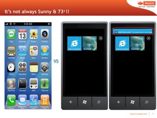 It ’s not always Sunny & 73 o  !! 