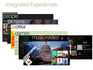 Dedicated to research and developmentOptimal worldwide deliveryApplication Development