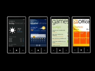 Superior price, performance